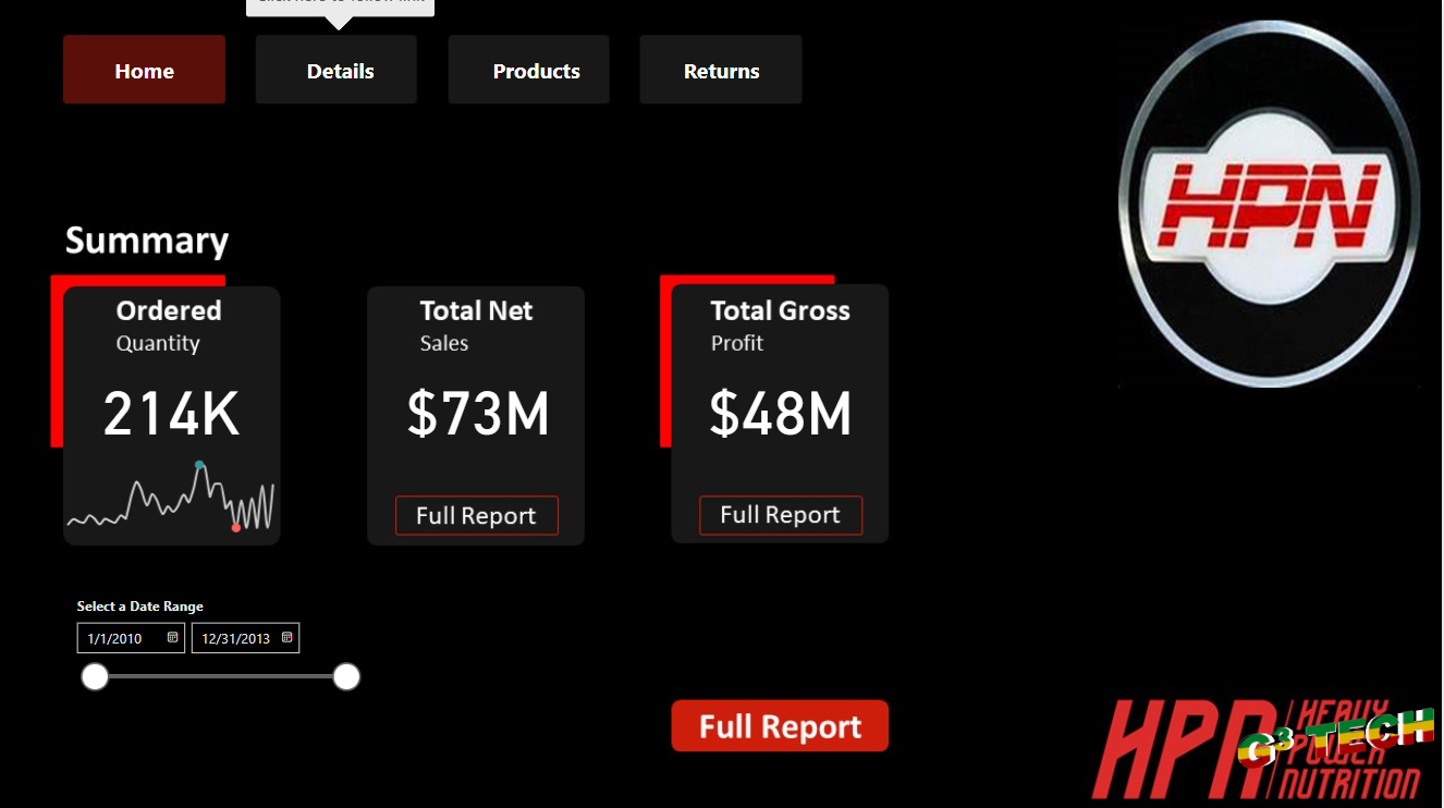 Leveraging Power BI for Insightful Reporting at Heavy Power Nutrition image